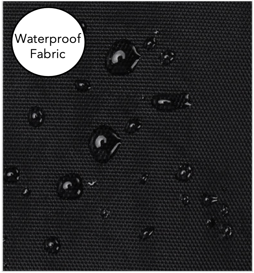Kohl Collection Rolling Makeup Bag Waterproof Exterior