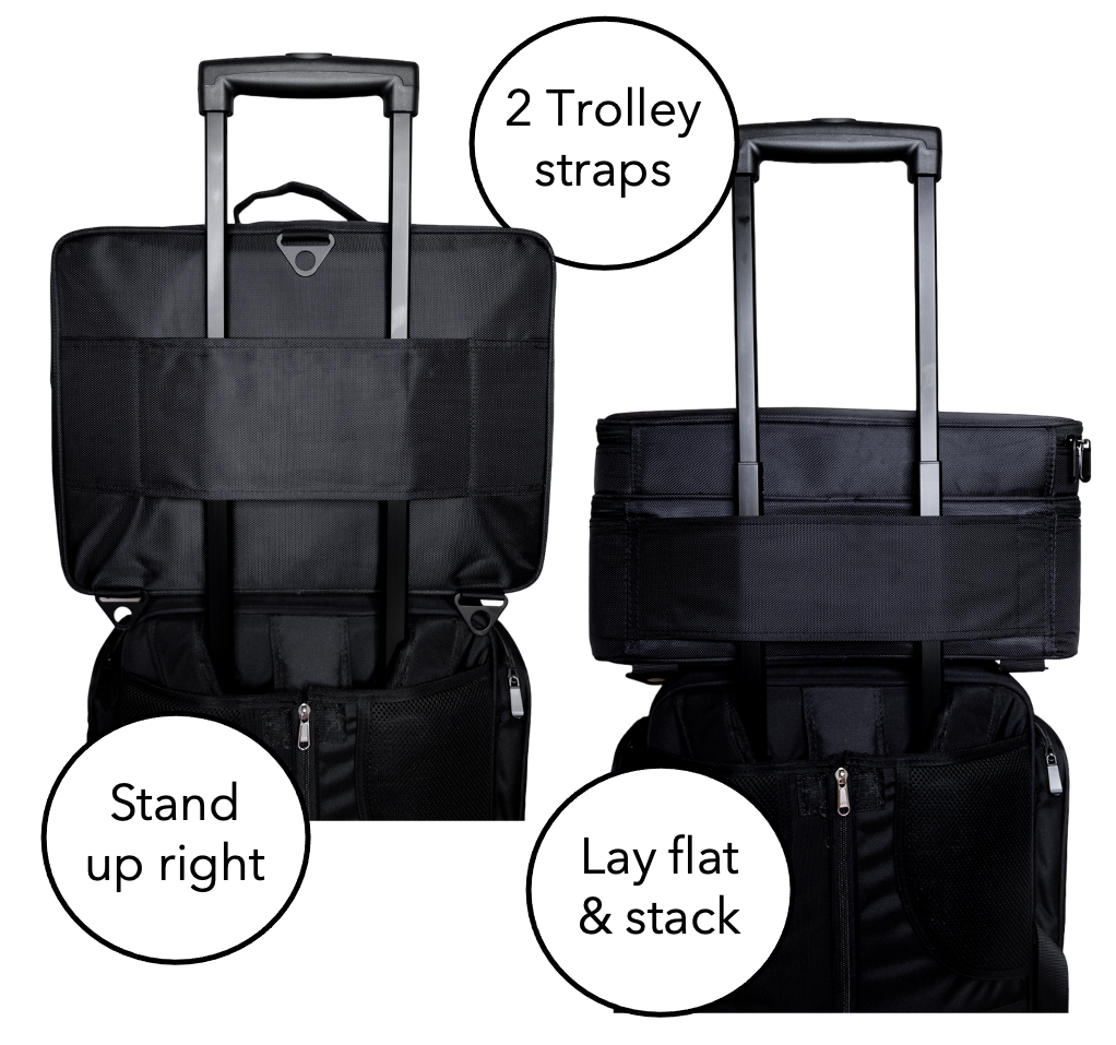 Kohl Collection Flat Makeup Bag Straps